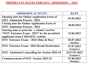 ISTC-2023-DATES