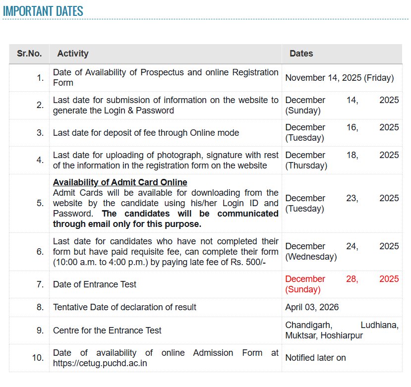 Important Dates 2026 admission